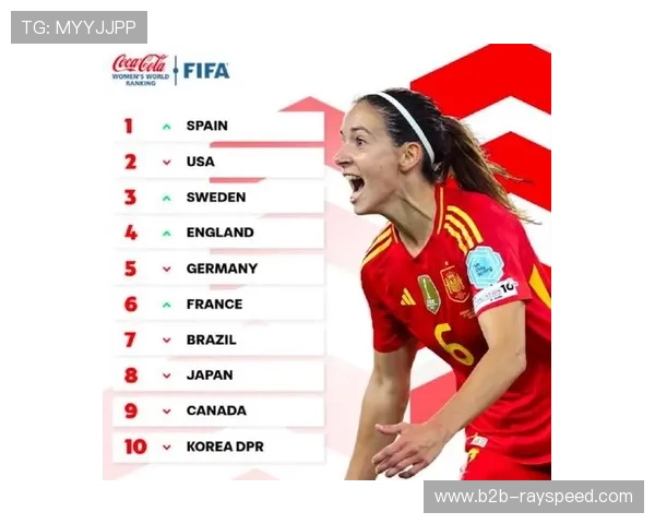 FIFA女足最新排名:中国女足下降一位至世界第17 FIFA女足最新排名:中国女足下降一位至世界第17