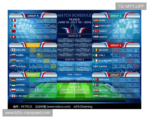 AI技术在足球赛事分析中的应用：生成式AI读取网页信息整理比赛数据